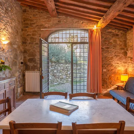 Fattoria Pratale Lantgård *