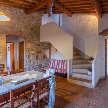 Fattoria Pratale * Chianti