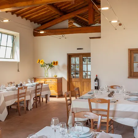 Fattoria Pratale Lantgård