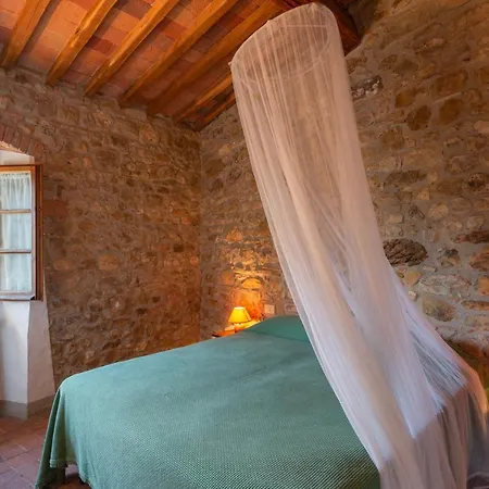 Farm stay Fattoria Pratale *