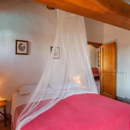 Farm stay Fattoria Pratale Sambuca